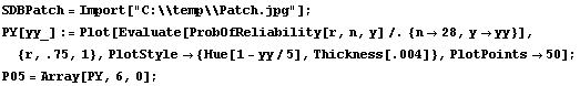 SDBPatch = Import["C:\\temp\\Patch.jpg"] ; PY[yy_] := Plot[Evaluate[ProbOfReliabilit ... otStyle {Hue[1 - yy/5], Thickness[.004]}, PlotPoints50] ; P05 = Array[PY, 6, 0] ; 